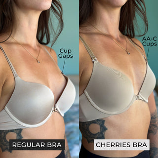 Comparison of a regular bra and a cherries bra with labeled cup gaps.